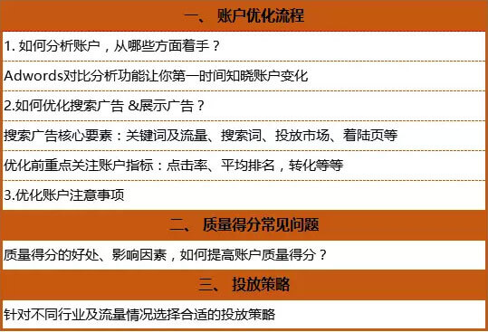 易跨境電商