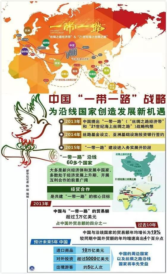 易賽諾跨境電商