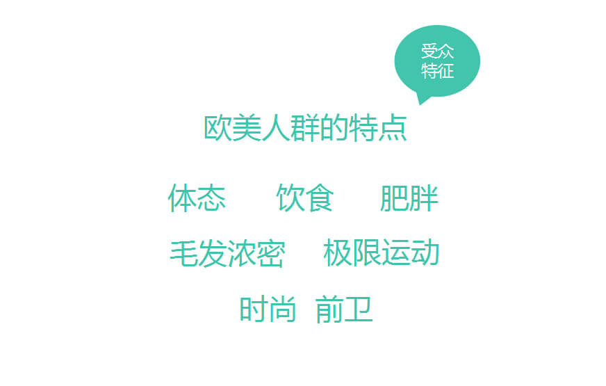 易賽諾跨境電商學(xué)院