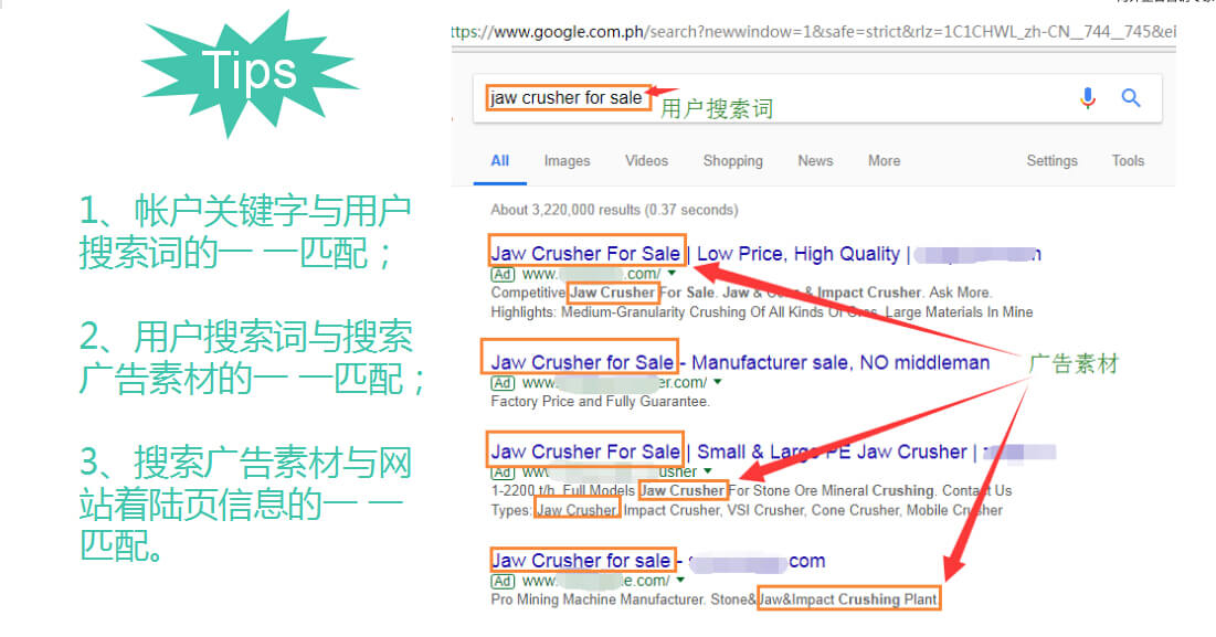 易賽諾跨境電商學(xué)院