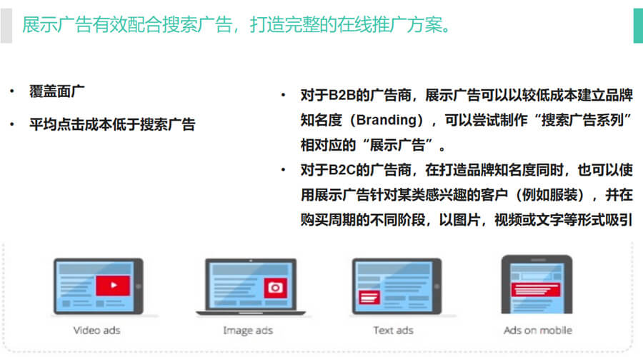為什么投放Google廣告