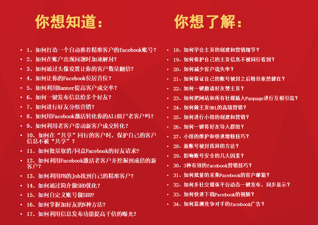 社媒培訓(xùn)