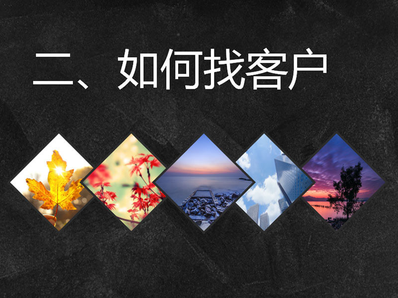 Linkedin營銷
