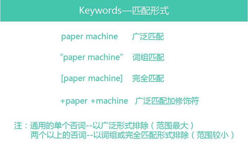 谷歌關(guān)鍵字工具