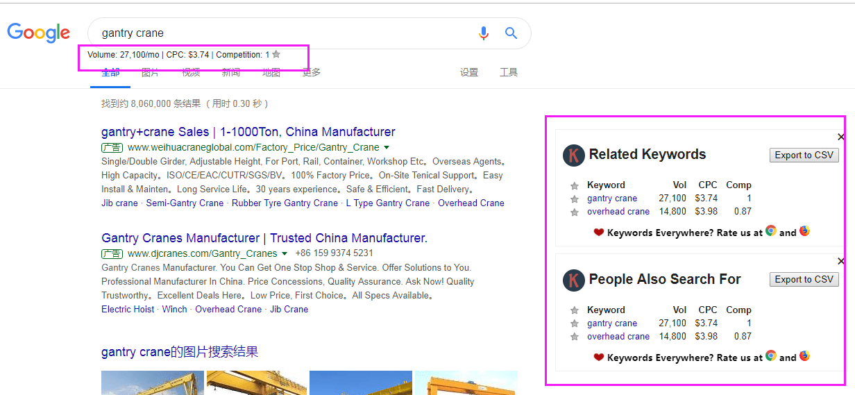 keywords everywhere的安裝使用教程