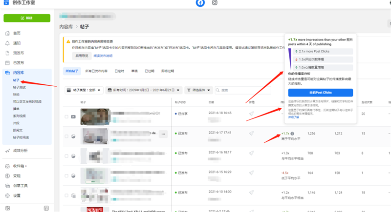 Facebook公共主頁帖文成效