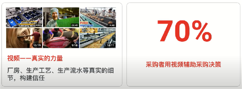 YouTube視頻平臺(tái)