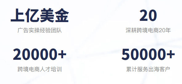 易賽諾成為快手 Kwai for Business 官方一級(jí)代理