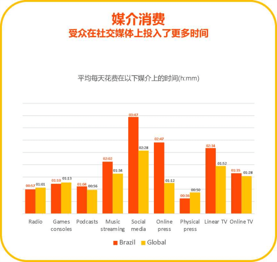易賽諾成為快手 Kwai for Business 官方一級(jí)代理