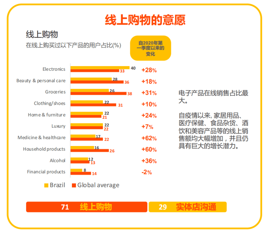 易賽諾成為快手 Kwai for Business 官方一級(jí)代理