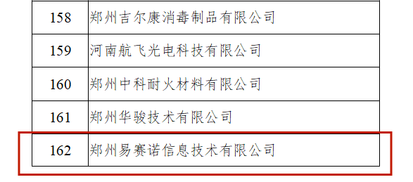 易賽諾入選專精特新中小企業(yè)