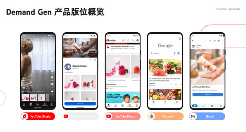 Demand Gen產(chǎn)品版位概覽